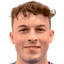 Cale Loughrey