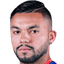 John Jairo Ruiz