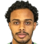 Chrigor Moraes