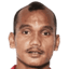 Riko Simanjuntak