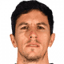 Nacho Fernández