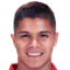 Cucho Hernández