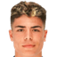 Nico Melamed