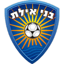 Bnei Eilat