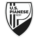 Pianese