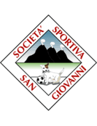 San Giovanni