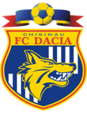 Dacia-Buiucani