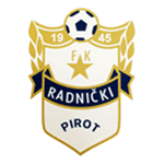 Radnički Pirot