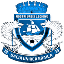 Dacia Unirea Brăila
