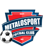 Metalosport Galaţi