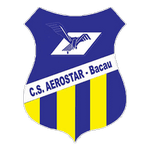 Aerostar Bacău