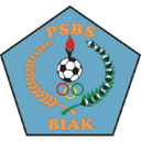 PSBS Biak Numfor