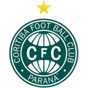 Coritiba U20