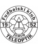 Teleoptik