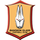 BG Pathum United