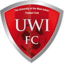 UWI
