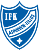 Aspudden-Tellus