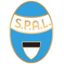 Spal U19