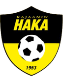 Kajaani