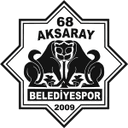 68 Aksaray Belediyespor