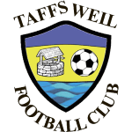 Taff's Well