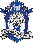 Chiangmai