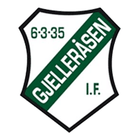 Gjelleråsen