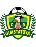 Guastatoya