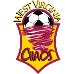 West Virginia Chaos