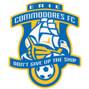 Erie Commodores