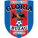 Gloria Buzau