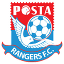 Posta Rangers