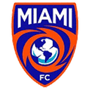 Miami FC II