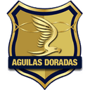 Rionegro Águilas