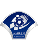 Al-Khabourah