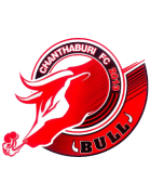 Chanthaburi