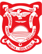 Gaborone United