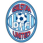 Eskilstuna United W
