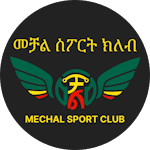 Mekelakeya