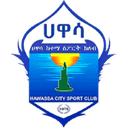 Awassa Kenema