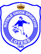 Loyers