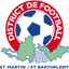 Saint Martin U20