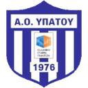 Ipato
