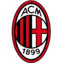 AC Milan W