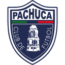 Pachuca W
