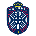 Memphis 901