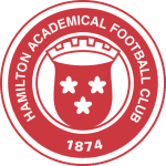 Hamilton Academical U21