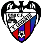 Torre Levante U19