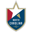 North Carolina II