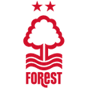 Nottingham Forest W